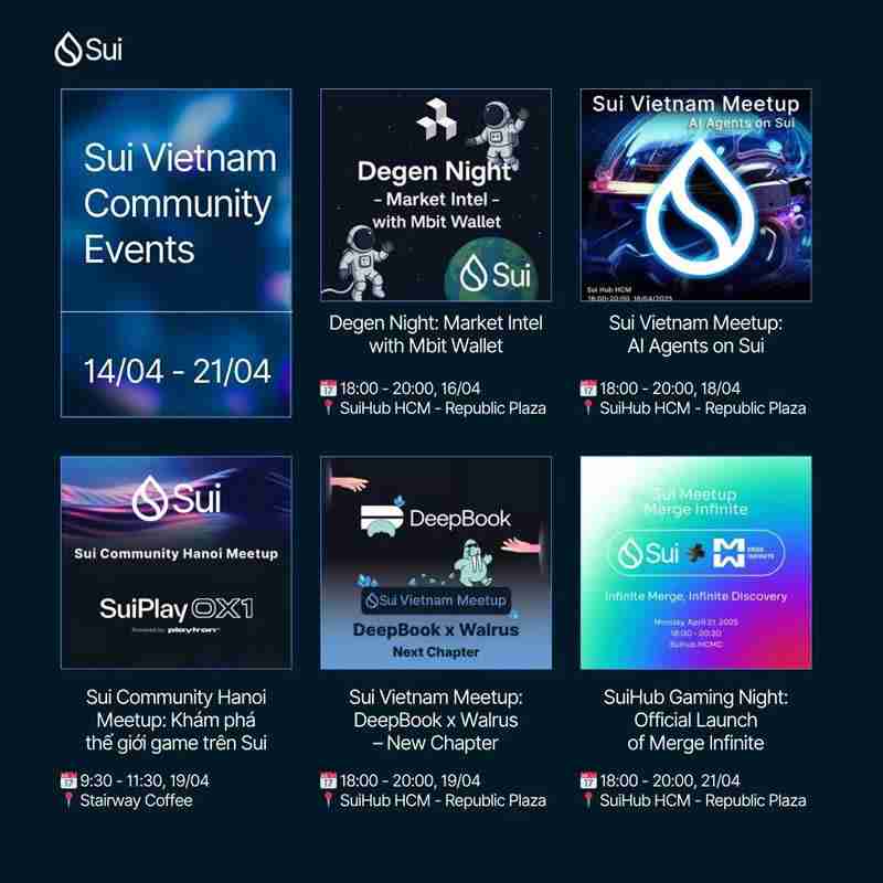 Sui生态深度分析:近期Sui增长背后的驱动力